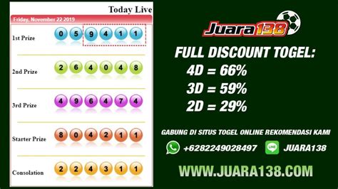 live draw quezon hari ini.